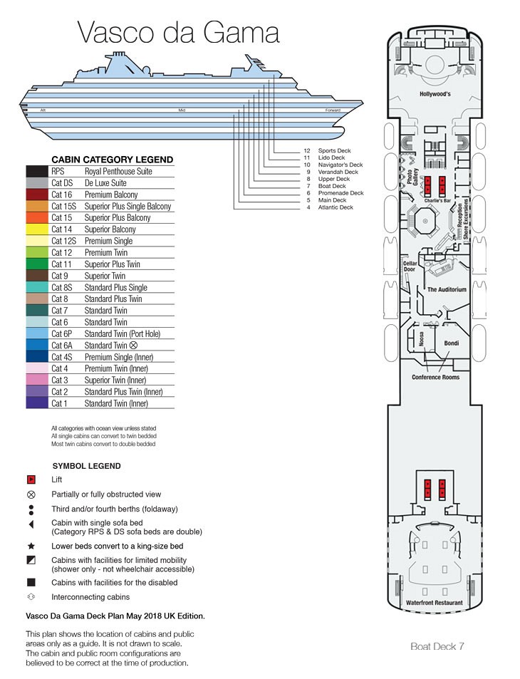 Deck Plan of Boat Deck