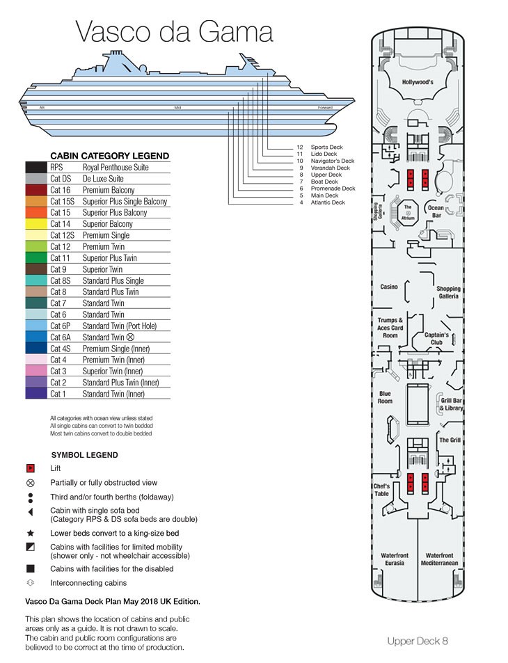 Deck Plan of Upper Deck