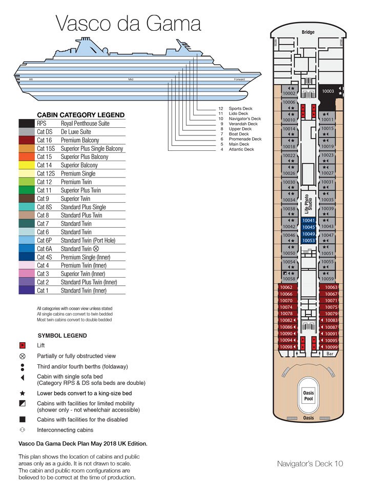 Deck Plan of Navigator’s Deck