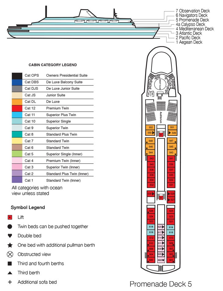 Deck Plan of Promenade Deck