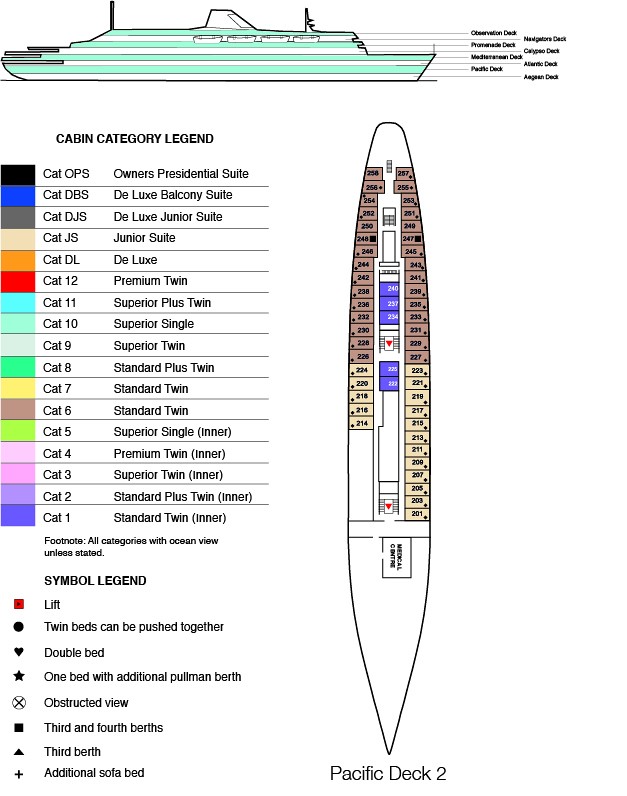 Deck Plan of Pacific Deck