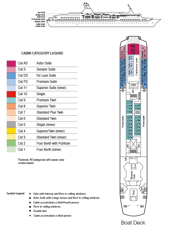 Deck Plan of Boat Deck
