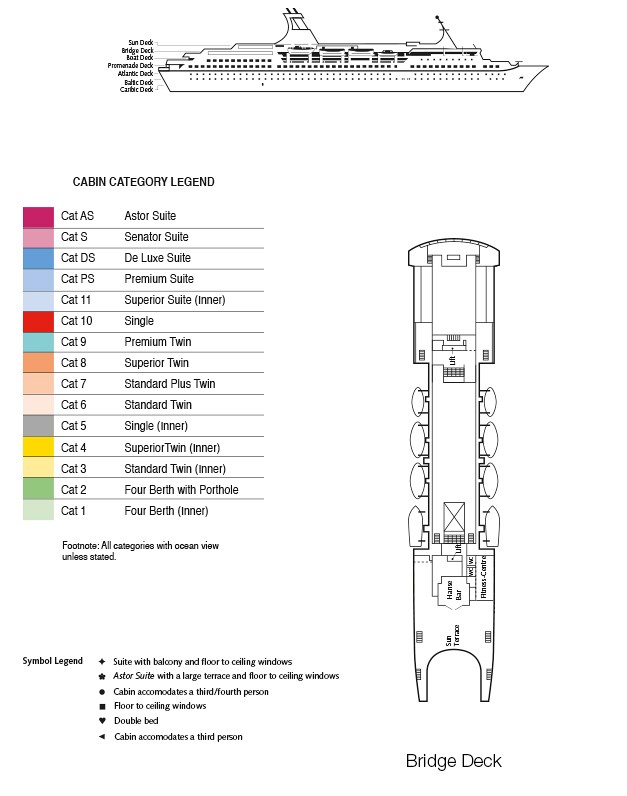 Deck Plan of Bridge Deck