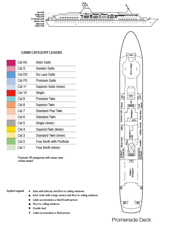 Deck Plan of Promenaden Deck