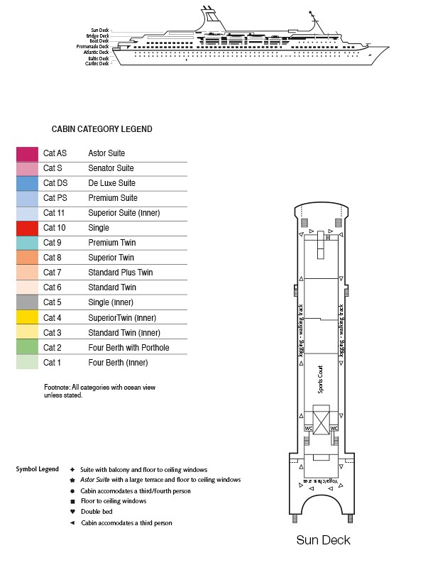 Deck Plan of Sun Deck